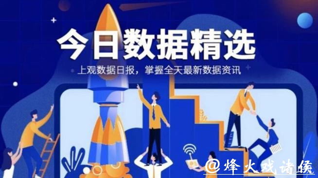 今日数据精选:这6家出行平台企业被约谈;春节机器人租赁大火 今日数据精选:这6家出行平台企业被约谈;春节机器人租赁大火