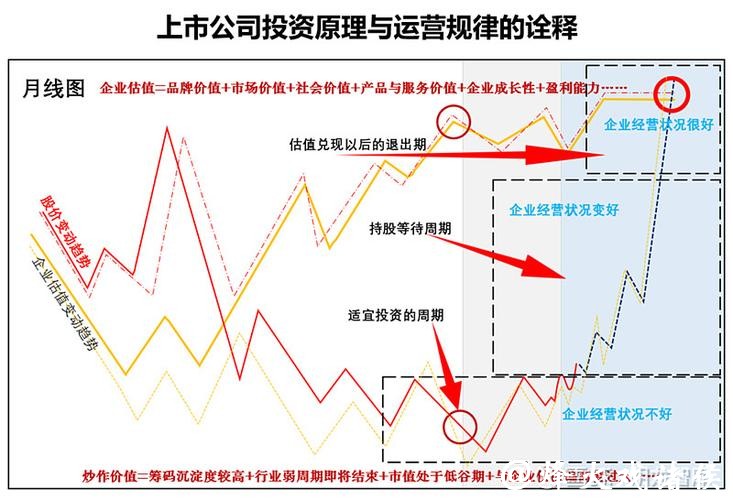 冰轮环境逆市下跌，技术面调整与资金流出成主因