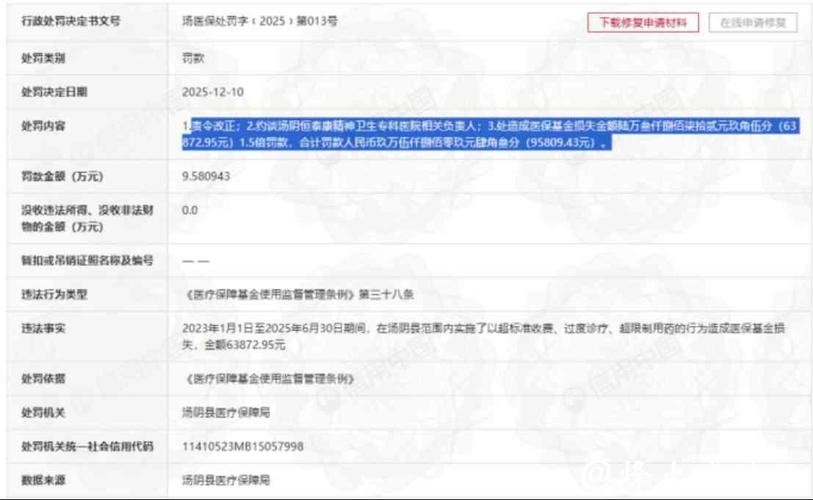 爱尔眼科关联医院涉医保违规，股价短期承压，市场关注治理风险