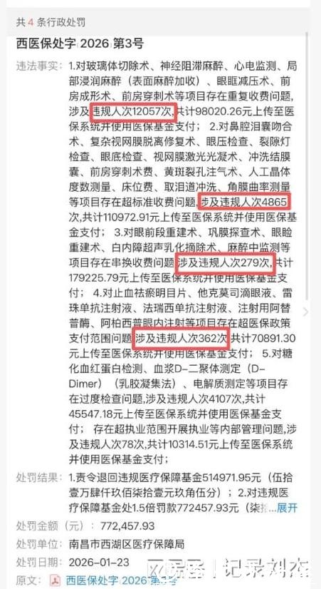 爱尔眼科关联医院涉医保违规，股价短期承压，市场关注治理风险