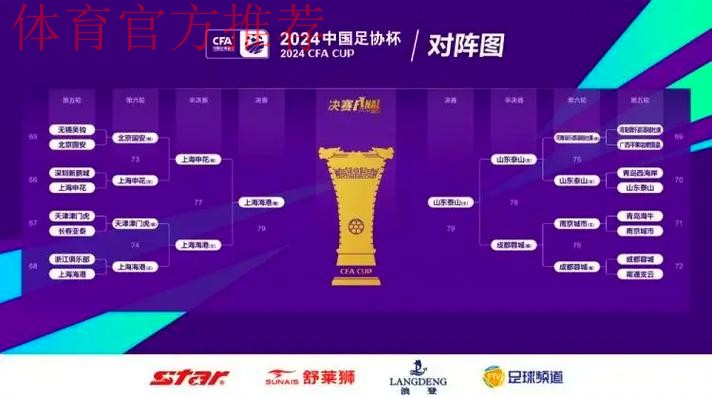 2023赛季中国职业足球联赛及足协杯赛竞赛日历发布 2023赛季中国职业足球联赛及足协杯赛竞赛日历发布